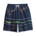 Stock Candlestick And Indicators Print Cotton Shorts