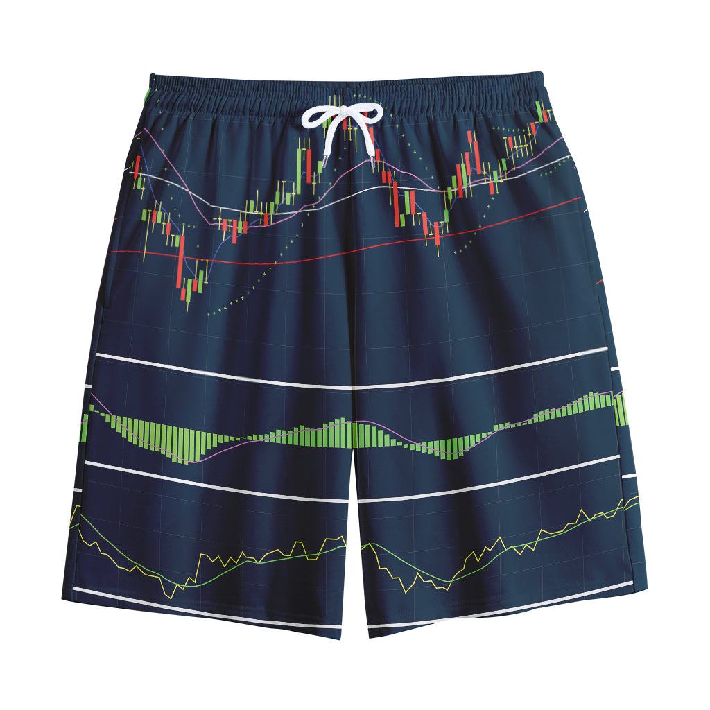 Stock Candlestick And Indicators Print Cotton Shorts