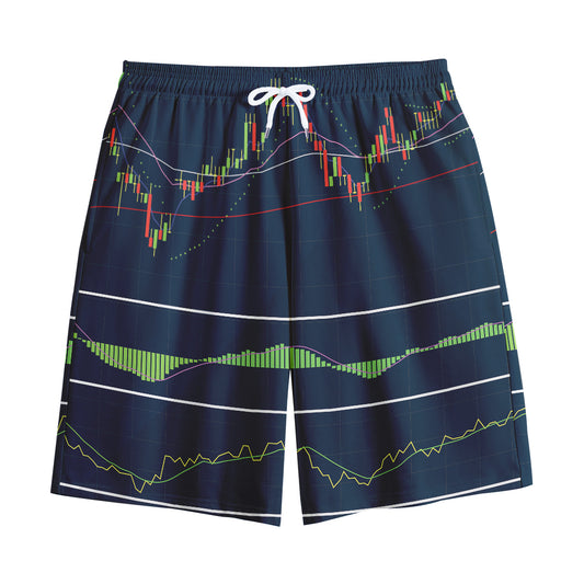 Stock Candlestick And Indicators Print Cotton Shorts