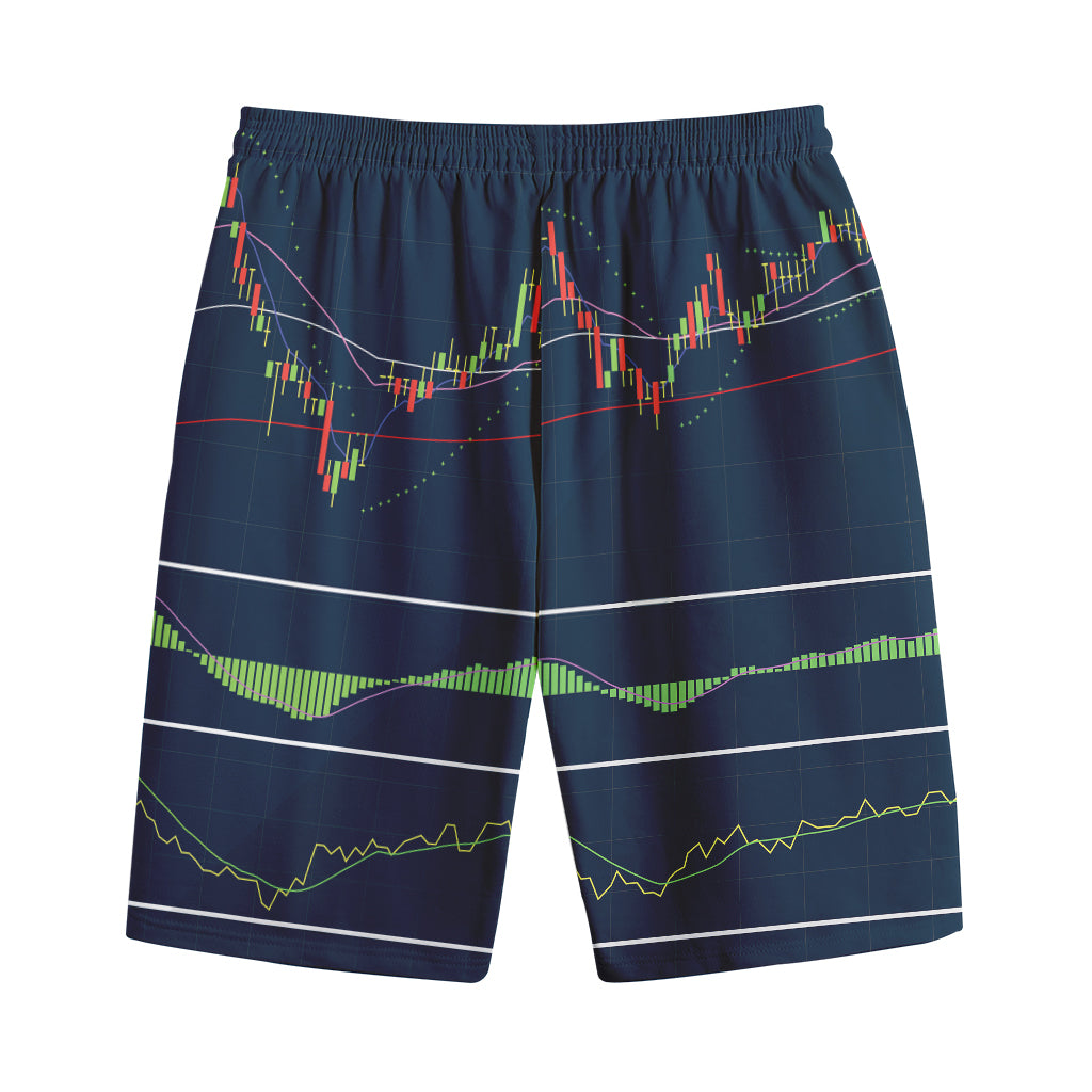 Stock Candlestick And Indicators Print Cotton Shorts