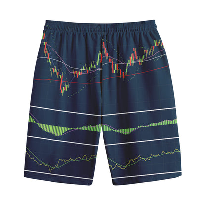 Stock Candlestick And Indicators Print Cotton Shorts
