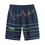 Stock Candlestick And Indicators Print Cotton Shorts