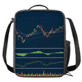 Stock Candlestick And Indicators Print Crossbody Lunch Bag