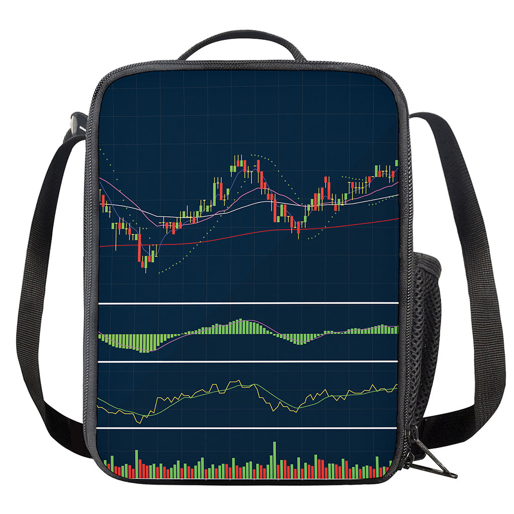 Stock Candlestick And Indicators Print Crossbody Lunch Bag