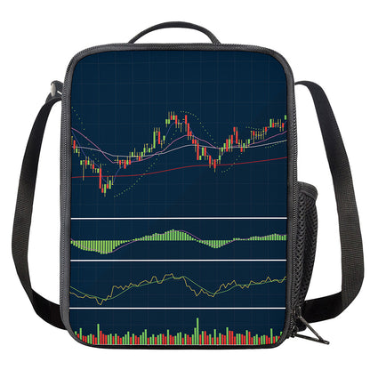 Stock Candlestick And Indicators Print Crossbody Lunch Bag