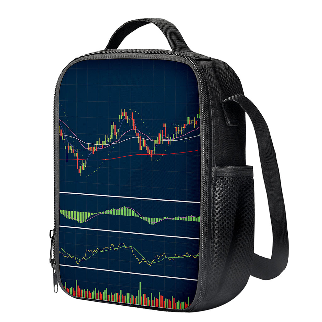 Stock Candlestick And Indicators Print Crossbody Lunch Bag