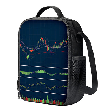 Stock Candlestick And Indicators Print Crossbody Lunch Bag