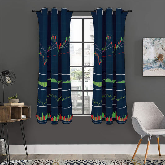 Stock Candlestick And Indicators Print Curtain