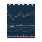 Stock Candlestick And Indicators Print Curtain