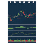 Stock Candlestick And Indicators Print Curtain