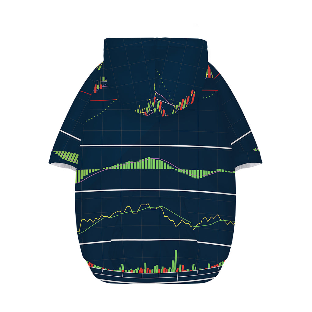 Stock Candlestick And Indicators Print Dog Zip Up Hoodie