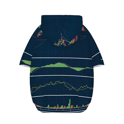 Stock Candlestick And Indicators Print Dog Zip Up Hoodie