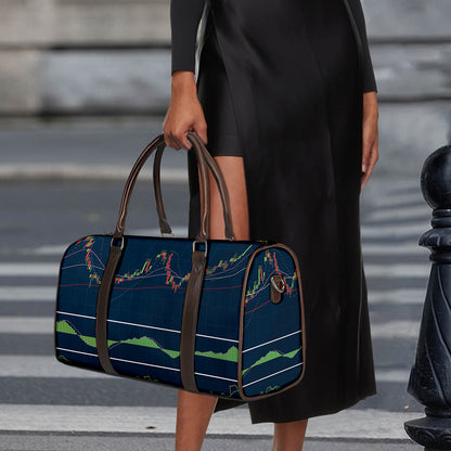 Stock Candlestick And Indicators Print Duffle Bag