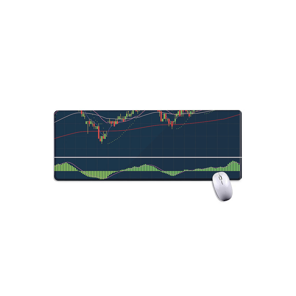 Stock Candlestick And Indicators Print Extended Mouse Pad