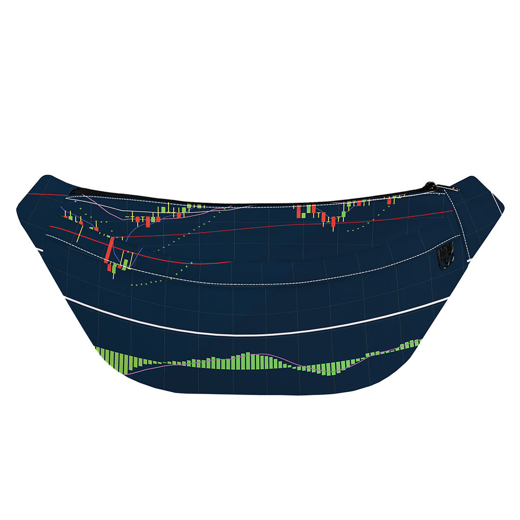 Stock Candlestick And Indicators Print Fanny Pack