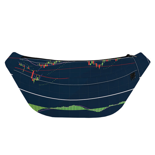 Stock Candlestick And Indicators Print Fanny Pack
