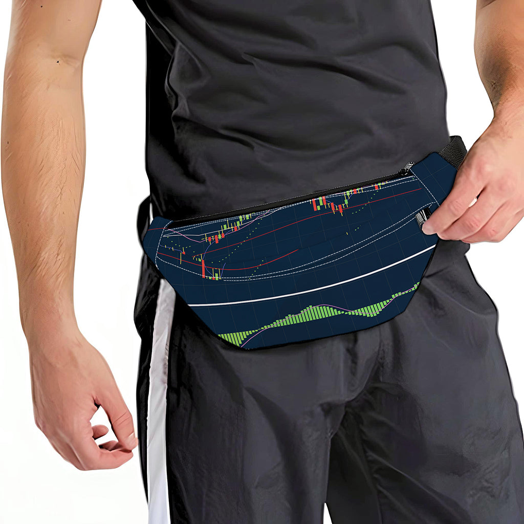 Stock Candlestick And Indicators Print Fanny Pack