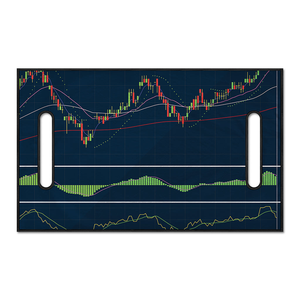 Stock Candlestick And Indicators Print Golf Cart Seat Cover