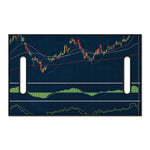 Stock Candlestick And Indicators Print Golf Cart Seat Cover