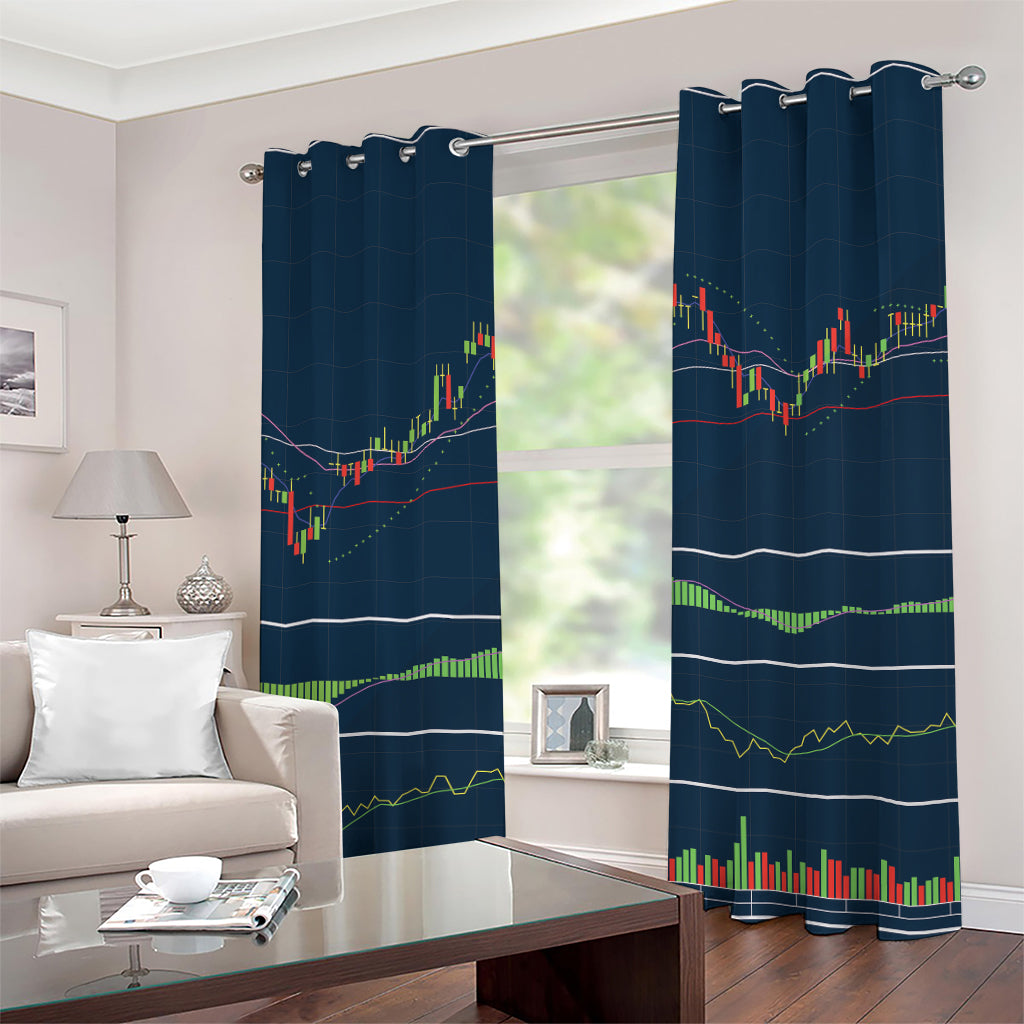 Stock Candlestick And Indicators Print Grommet Curtains