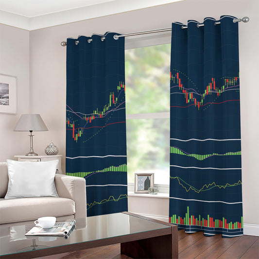 Stock Candlestick And Indicators Print Grommet Curtains