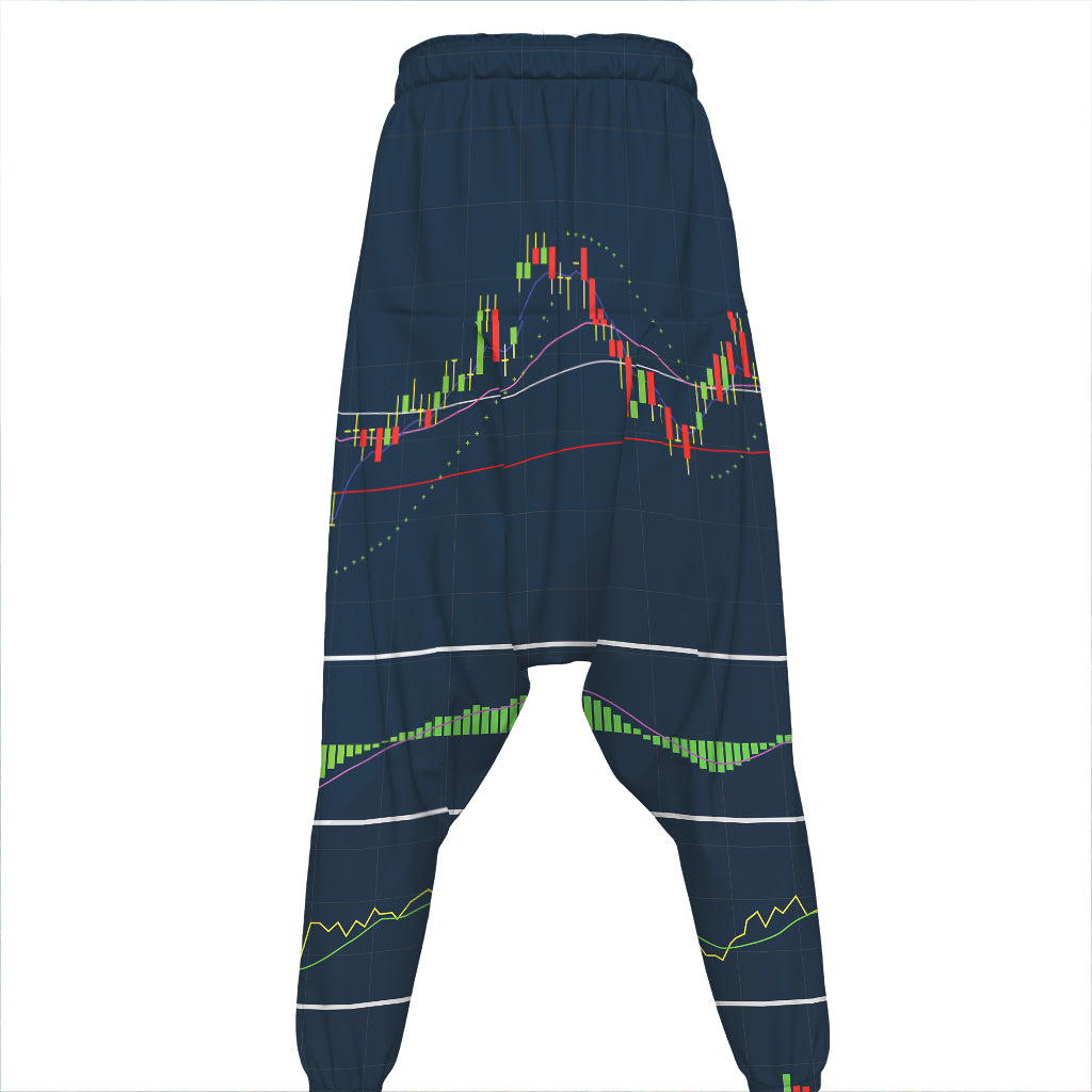 Stock Candlestick And Indicators Print Hammer Pants