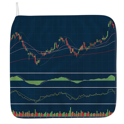 Stock Candlestick And Indicators Print Hand Towel
