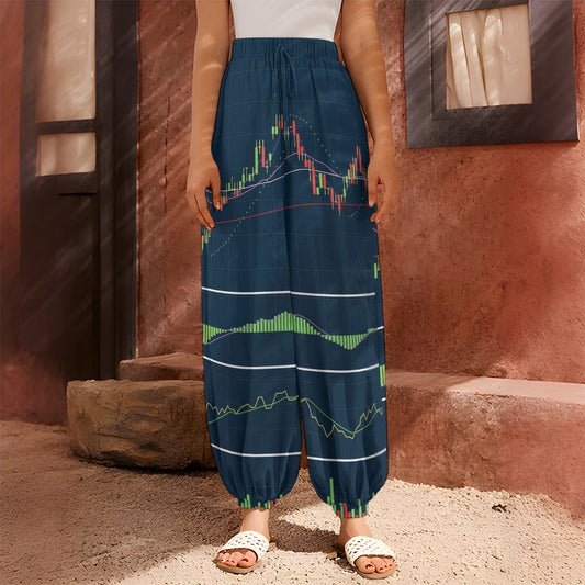 Stock Candlestick And Indicators Print Harem Pants