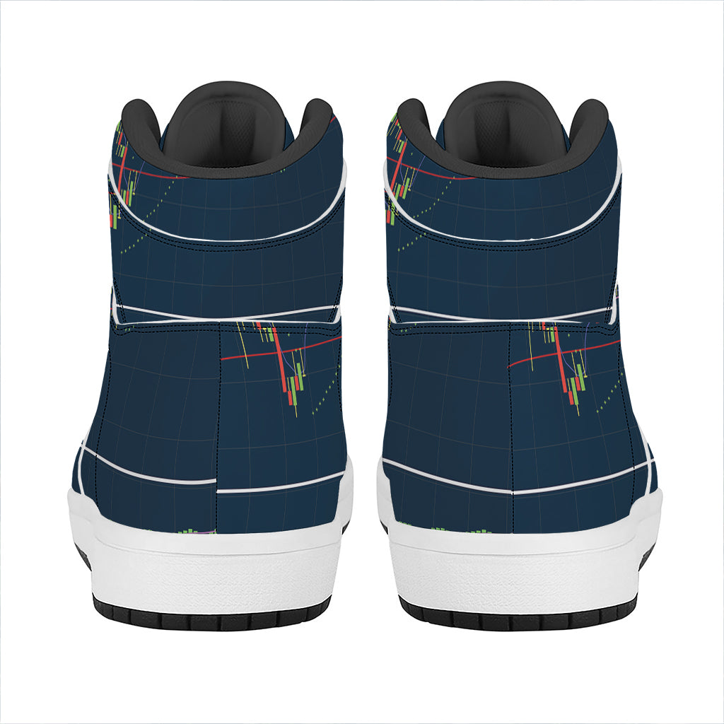 Stock Candlestick And Indicators Print High Top Leather Sneakers