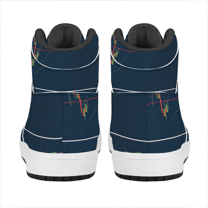 Stock Candlestick And Indicators Print High Top Leather Sneakers