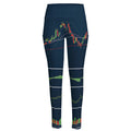Stock Candlestick And Indicators Print High-Waisted Pocket Leggings