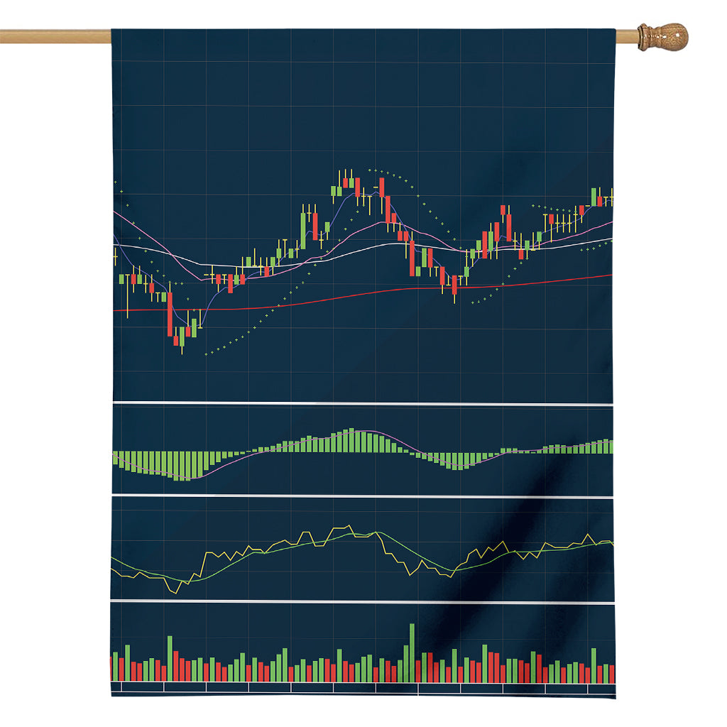 Stock Candlestick And Indicators Print House Flag