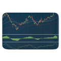 Stock Candlestick And Indicators Print Indoor Door Mat