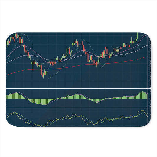 Stock Candlestick And Indicators Print Indoor Door Mat