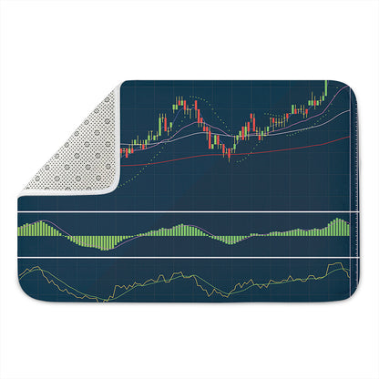 Stock Candlestick And Indicators Print Indoor Door Mat