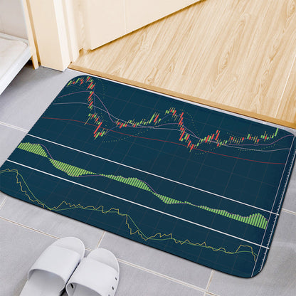 Stock Candlestick And Indicators Print Indoor Door Mat