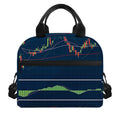 Stock Candlestick And Indicators Print Insulated Lunch Bag