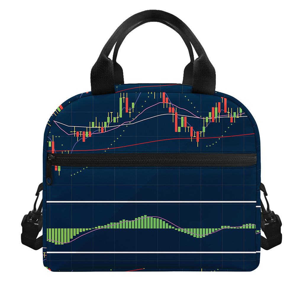 Stock Candlestick And Indicators Print Insulated Lunch Bag