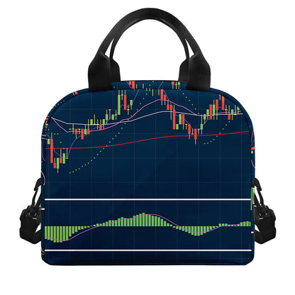 Stock Candlestick And Indicators Print Insulated Lunch Bag