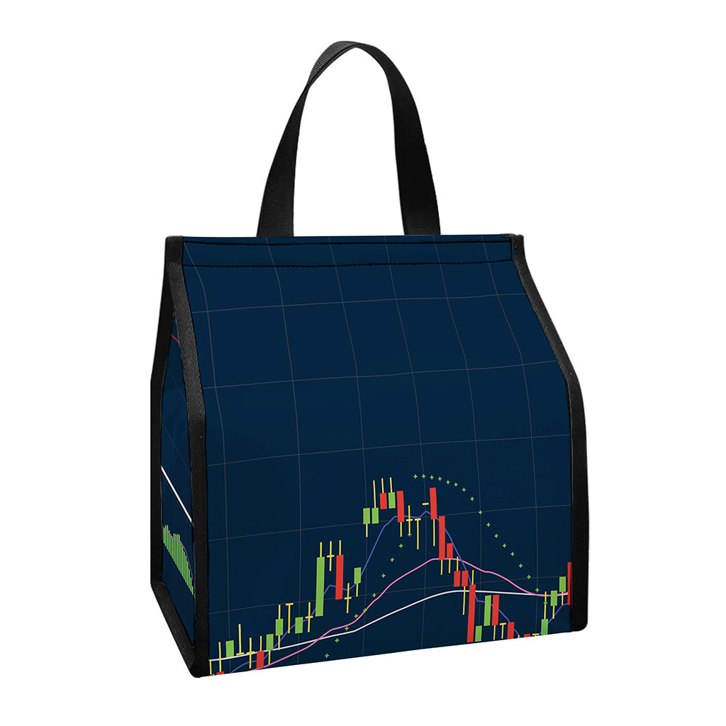 Stock Candlestick And Indicators Print Insulated Lunch Tote
