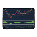 Stock Candlestick And Indicators Print Kitchen Mat