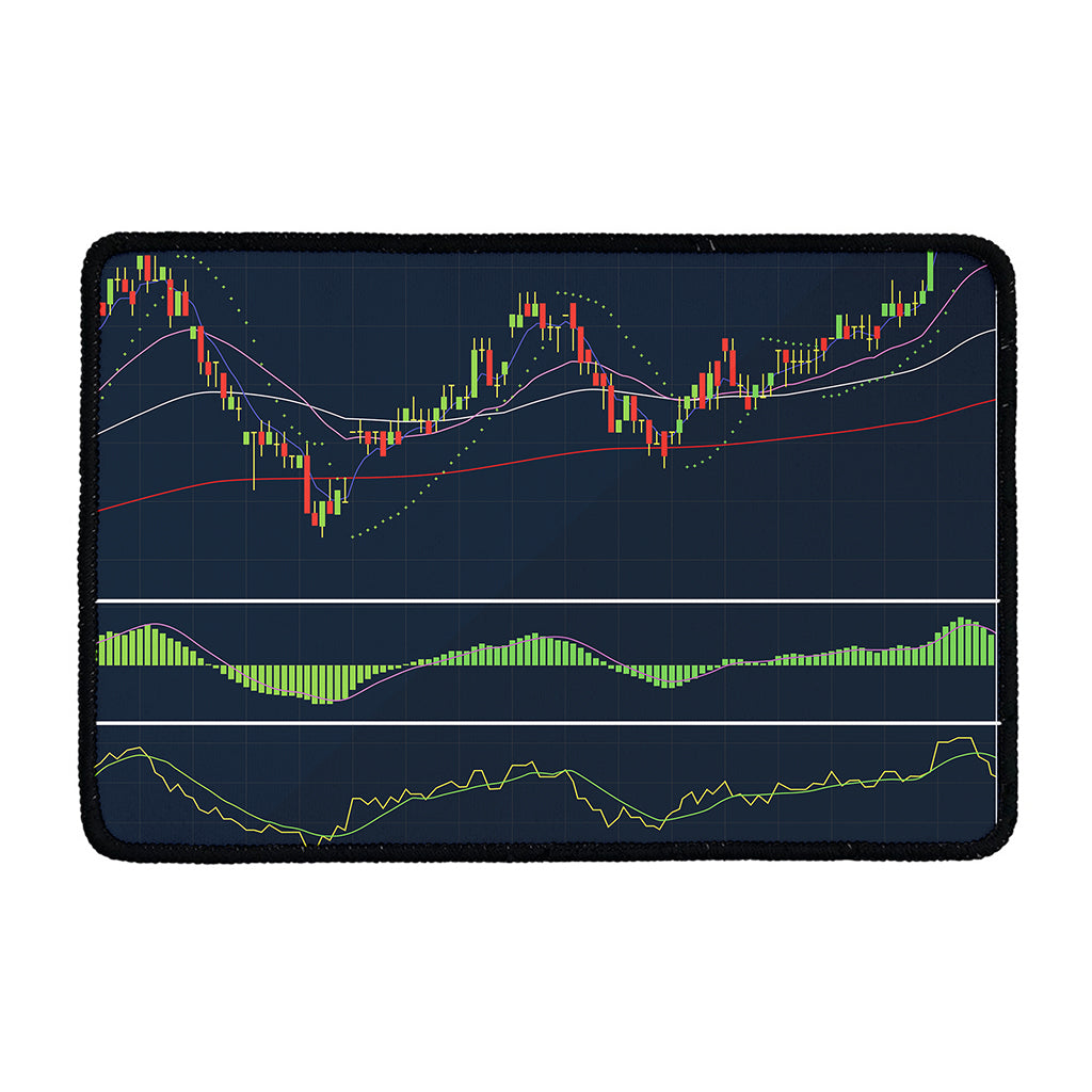 Stock Candlestick And Indicators Print Kitchen Mat