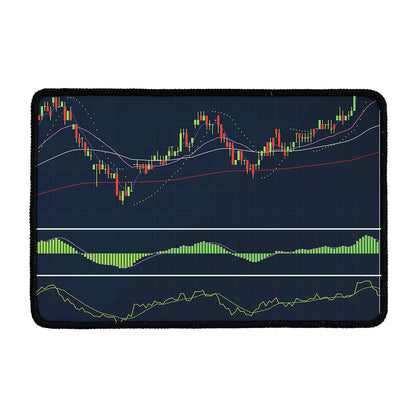 Stock Candlestick And Indicators Print Kitchen Mat