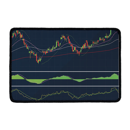 Stock Candlestick And Indicators Print Kitchen Mat