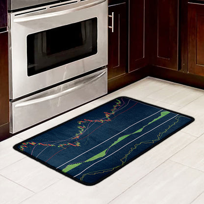 Stock Candlestick And Indicators Print Kitchen Mat