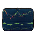 Stock Candlestick And Indicators Print Laptop Sleeve