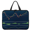 Stock Candlestick And Indicators Print Laptop Sleeve With Handle