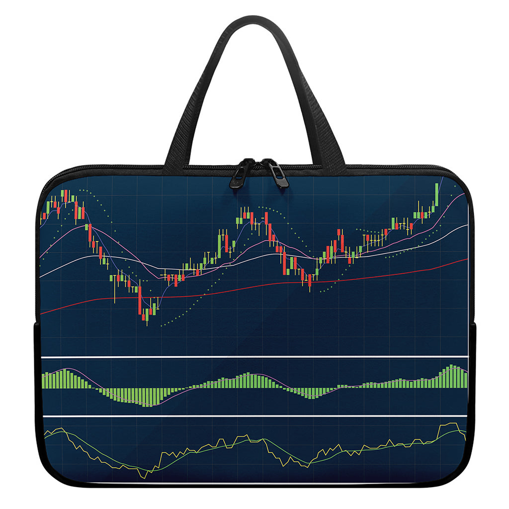 Stock Candlestick And Indicators Print Laptop Sleeve With Handle