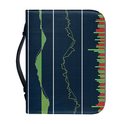 Stock Candlestick And Indicators Print Leather Bible Cover