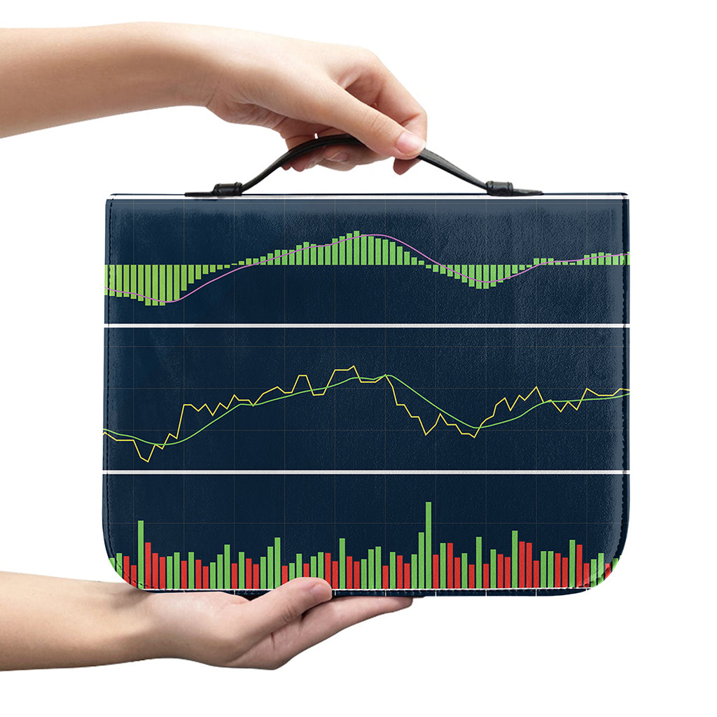Stock Candlestick And Indicators Print Leather Bible Cover